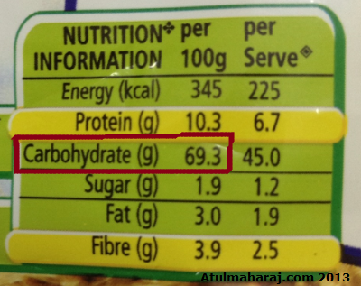 Nutritional information displayed on an edible product.