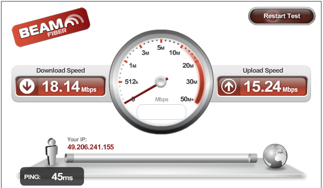 Download speed of 18mbps and upload of 15mbps, what can one ask for !