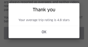 Know you rating on Uber as a passenger