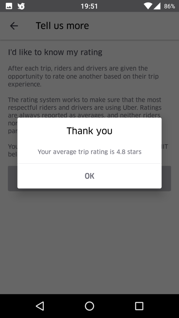 Know you rating on Uber as a passenger