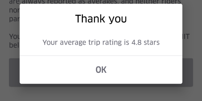 Know you rating on Uber as a passenger