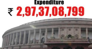 Rajya Sabha Expense in 2013-2014