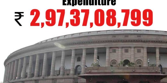 Rajya Sabha Expense in 2013-2014