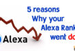5 reasons Why your Alexa Rank wend down
