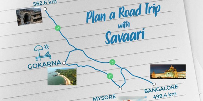 Plan a Road Trip with Savaari Car Rentals