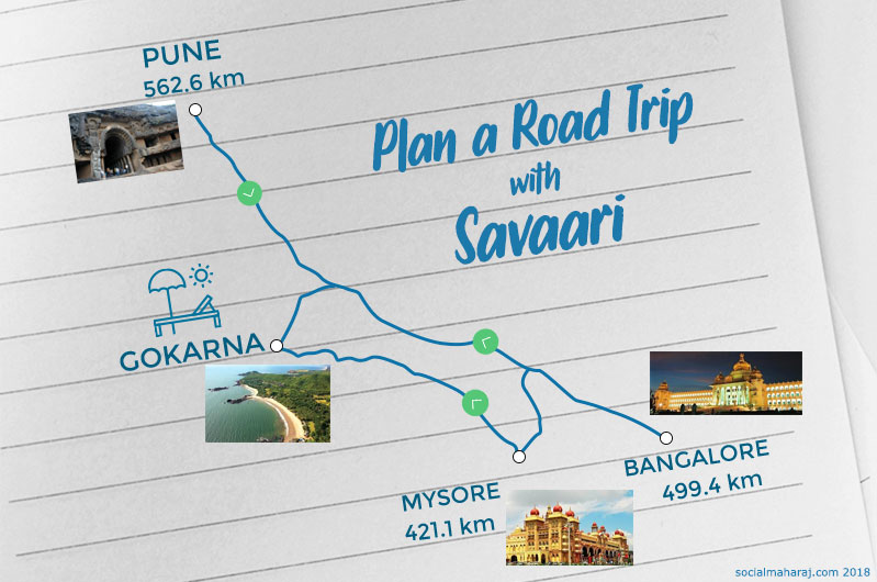 Plan a Road Trip with Savaari Car Rentals