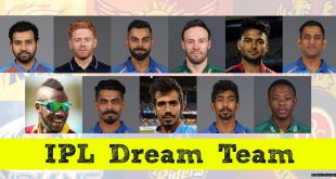 IPL Dream Team