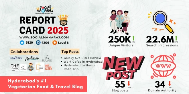 Socialmaharaj Blogging Report Card 2025